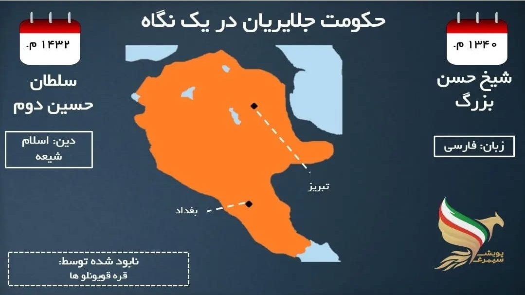 جلایریان